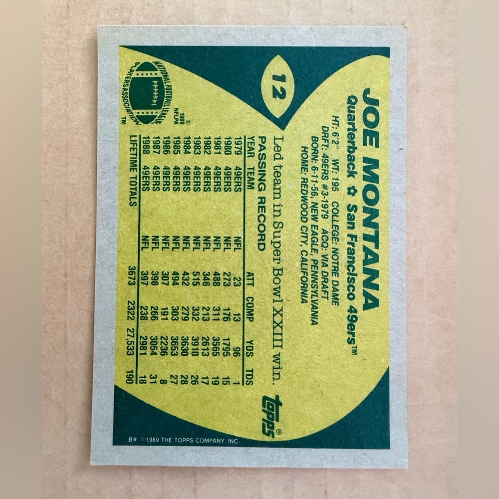 1989 Topps Joe Montana #12 Sports Card - Picture 4 of 4